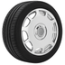 4x ROUES 19 Hiver MERCEDES S AMG W221 Nokian